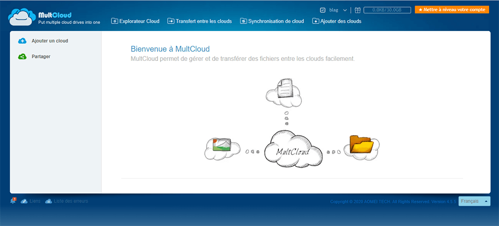 gestionnaire de clouds